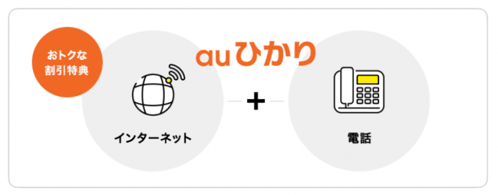 騙されるな Auひかりの口コミ 料金などの真実 2021年11月最新