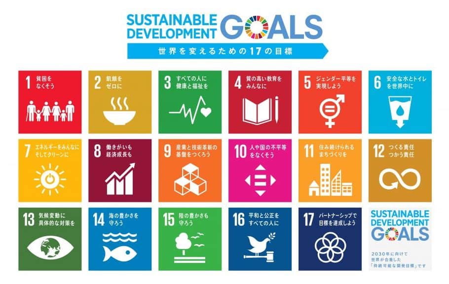 SDGs17つの目標