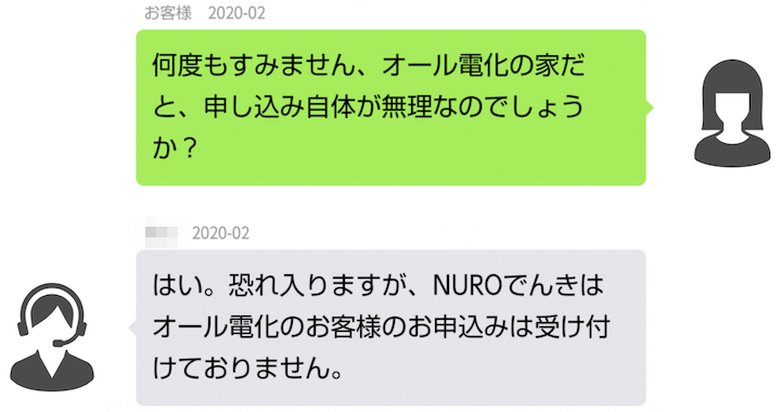 NUROでんき　問い合わせ