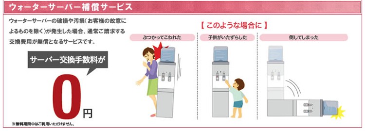 プレミアム安心パック　サーバー補償サービス