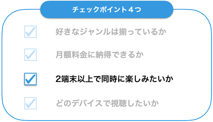 動画配信サービス 比較ポイント