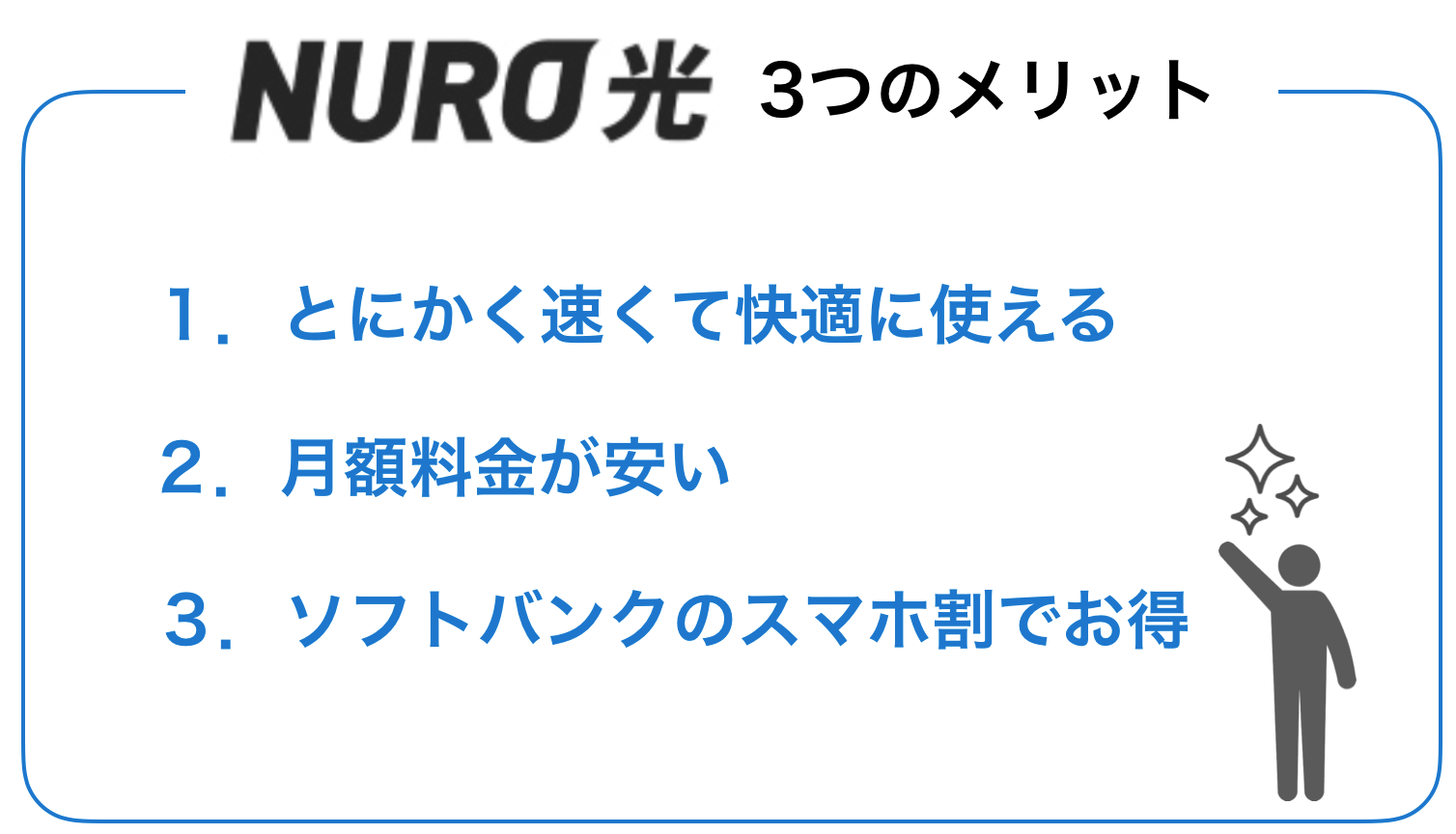 NURO光3つのメリット