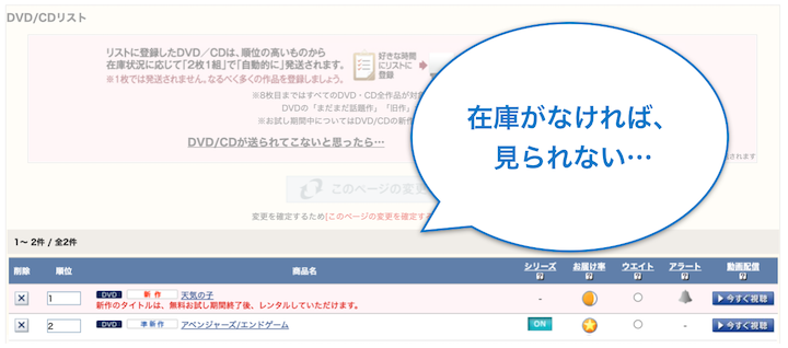 Tsutaya Discasってどうなの 料金や評判など知っておくべき全知識