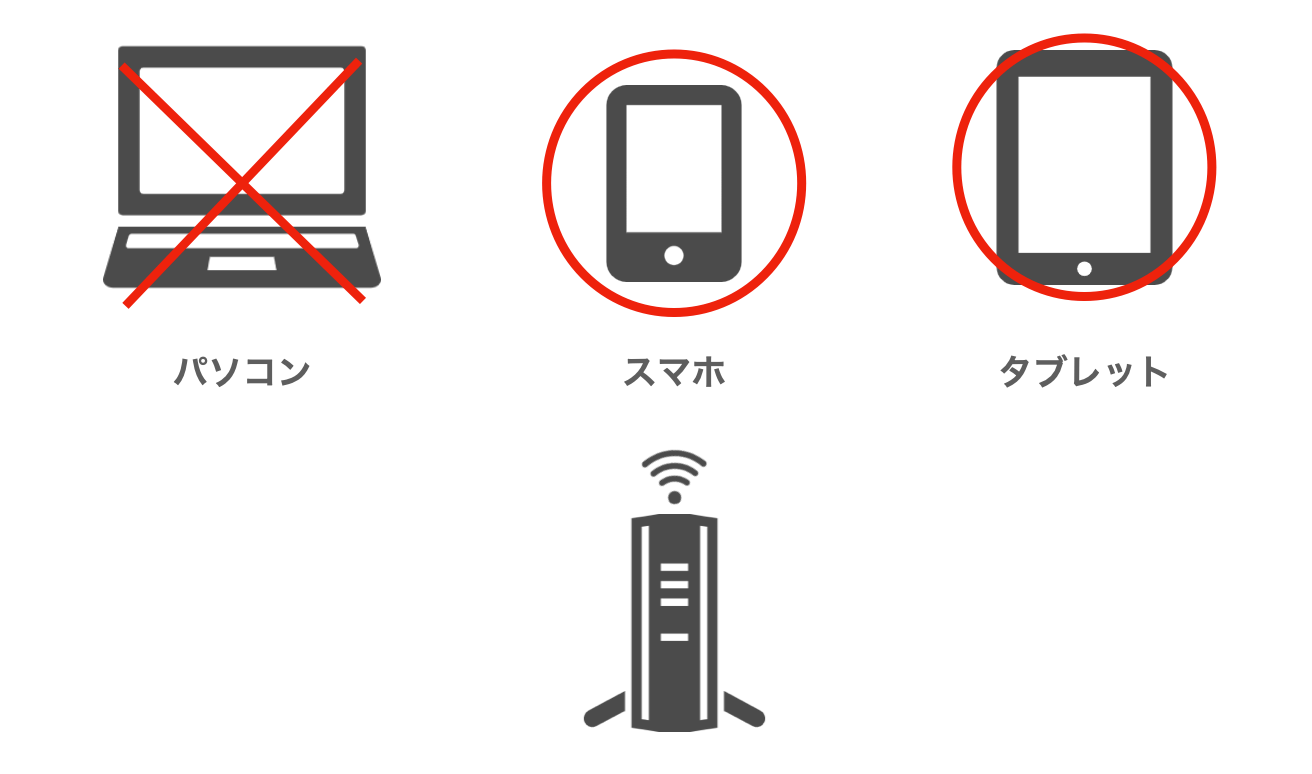 即解決 インターネットがつながらない時にすべき全対処法