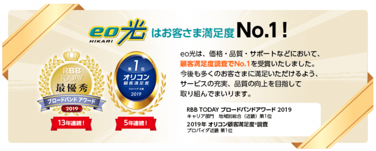 eo光顧客満足度調査