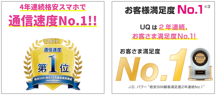 UQモバイル　No.1