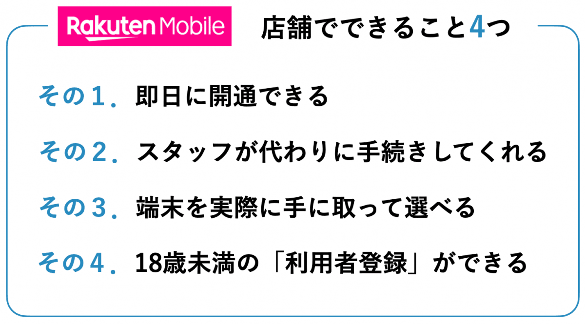 楽天モバイルの店舗でできること
