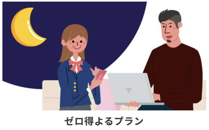 ゼロ得よるプラン