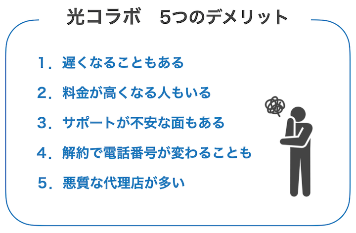 光コラボ　デメリット