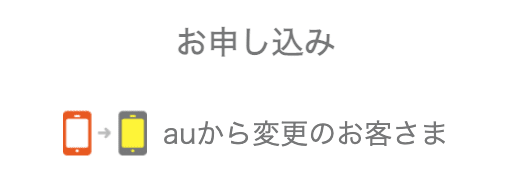 auからpovo