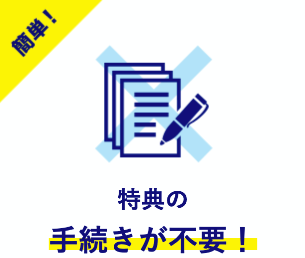 アイネットサポート　簡単な手続き