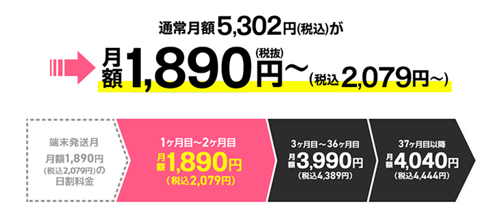 WiMAX5Gの料金プラン