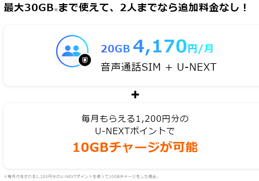 y.u mobile　シェアU-NEXT