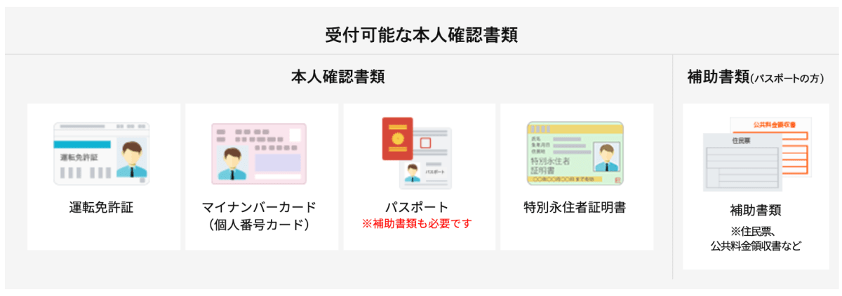 J Comモバイルの評判は悪い 利用者100人の口コミを調査しました