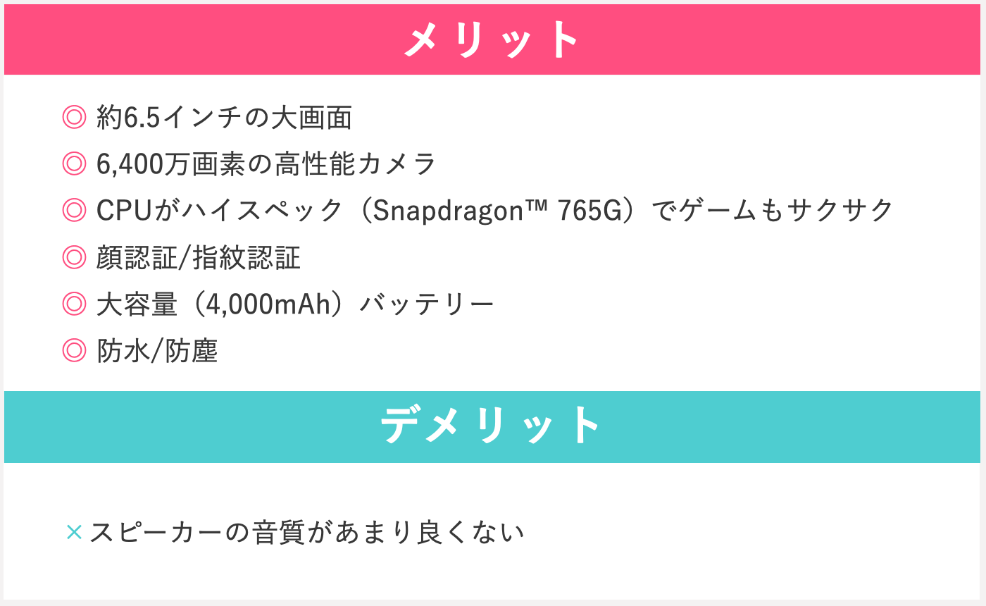 OPPO Reno5 A　メリット・デメリット