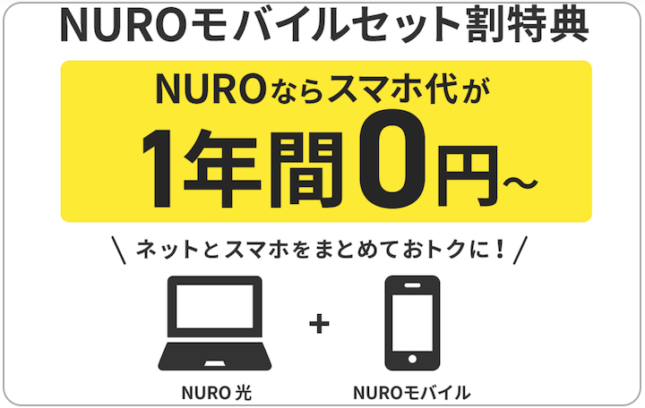 NURO光　NUROモバイル　セット割