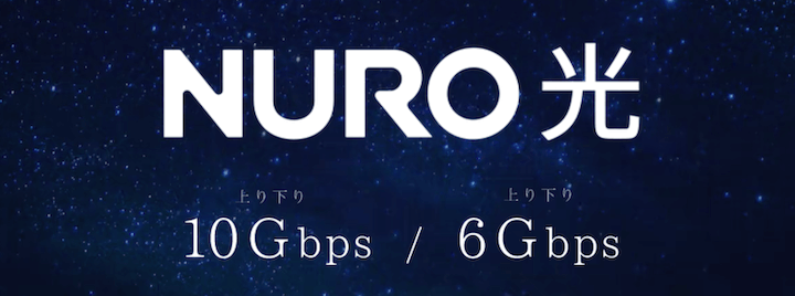 NURO10Gbps6Gbps