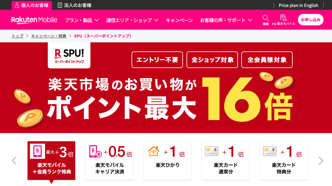 楽天モバイル_料金_ポイント