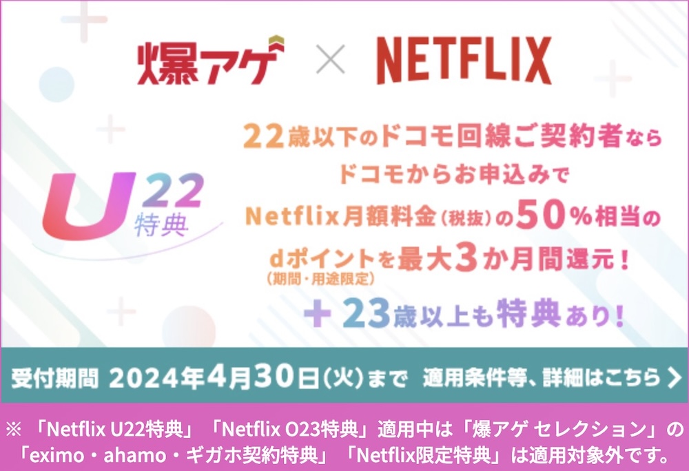 NetflixU22プラン別料金表